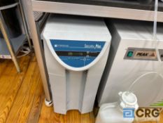 Powervar Security Plus