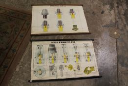 TWO VINTAGE EASTERN EUROPEAN / RUSSIAN HANGING POSTERS OF WARHEAD / AMMUNITION DIAGRAMS