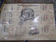 A HANGING POSTER BY 'ROBERT BOSCH GMBH STUTTGART' OF PLANS OF ELECTRICAL WATER CIRCUITS] 'REGULATEUR