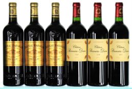 2019 Chateau Branaire Ducru/Chateau Batailley