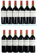 ß 2018 Chateau Cissac, Haut-Medoc - In Bond
