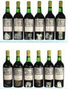 1963 Sandeman, Vintage Port