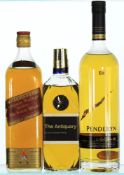 Mixed Scotch and Welsh Whisky