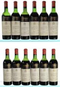 1961 Chateau Mouton Rothschild Premier Cru Classe, Pauillac