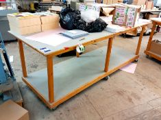 3x Workbenches. Approximately (2400x900)