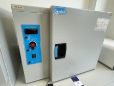 Genlab Incubator