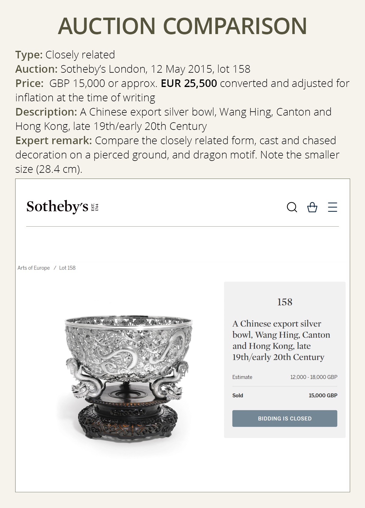 A LARGE SILVER 'DRAGON' RETICULATED PUNCH BOWL, MARKS OF SUI CHANG AND WANG HING - Image 5 of 17