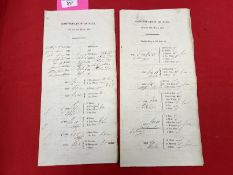 Early 19th cent. Hudsons Bay & North West Company-part catalogue-London 17th-18th March 1819 lots