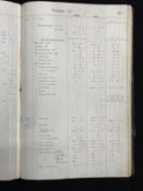 R.M.S. OLYMPIC: One of the most important lots from Olympic that Henry Aldridge and Son have offered