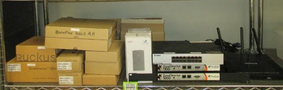 Ruckus Access Points