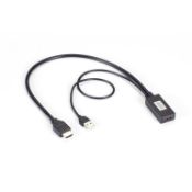 HDMI Repeaters, HDMI Over IP Encoders, Video Splitters, Extenders and Wireless Access Points