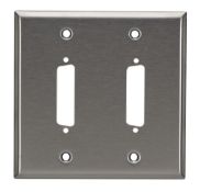 Wall Plates and Routers