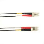 Fiber Optic Patch Cables