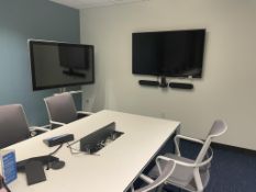 Video Conferencing System