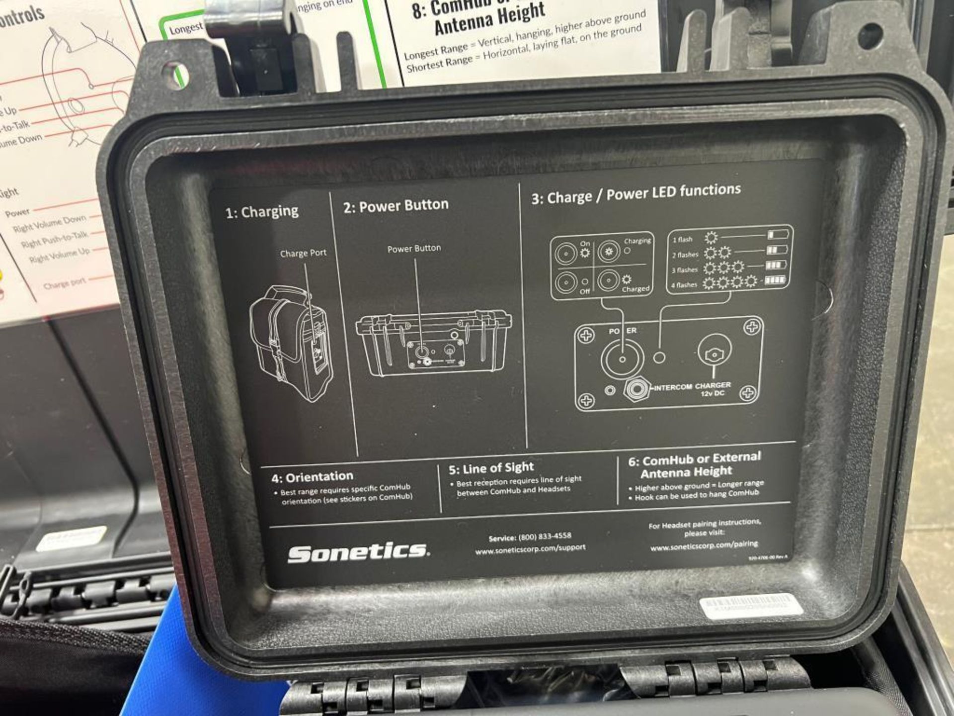 Sonetics Wireless Dect Headsets - Image 6 of 7
