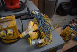 *Three 110v Extension Cables and a Junction Box