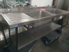 * S/S double sink