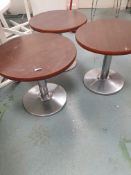 * 3 x low level tables