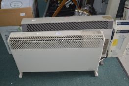 Two Electric Heaters