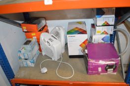 *Quantity of Headphones, Heaters, and Radios (cond