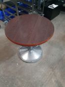 * 2 x low level pedestal tables