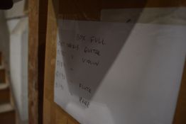 *Box of Assorted Latex Moulds