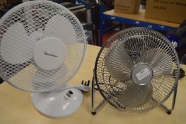 *2x Desk Fans