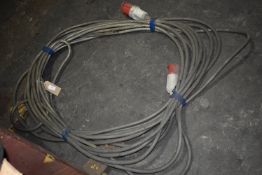 *Three Phase Extension Cable