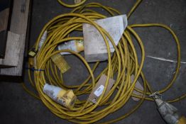 *110V Extension Cables