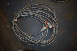 *Three Phase Extension Cable
