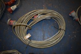 *Three Phase Extension Cable