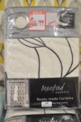 *Beresford Lined Eyelet Curtains 90” width 90” drop