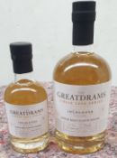 2 x Bottles of Greatdrams Single Cask Series Inchgower Single Malt Scotch Whisky - Includes 20cl and