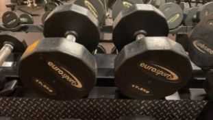 Eurosport Dumbbell 17.5kg X2