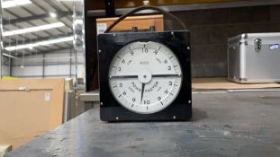 Black Crompton Power Factor Lead Lag