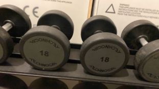 Technogym 18kg Dumbbell X2