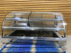 Counterline Display Unit