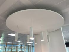 Pendant Ceiling Lights X5