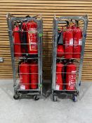Quantity of Fire Extinguishers