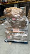 Mixed Retail Return Pallet - RRP £2480