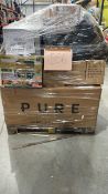 Mixed Retail Returns Pallet - RRP £1580