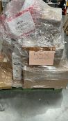 Mixed Retail Returns Pallet - RRP £960