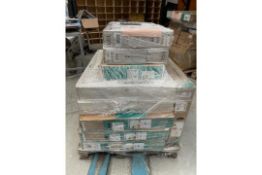 Mixed Retail Returns Pallet - RRP £2915