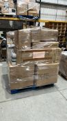 Mixed Retail Returns Pallet