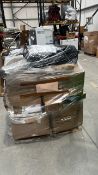 Mixed Retail Returns Pallet