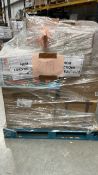 Mixed Retail Returns Pallet RRP - £1250