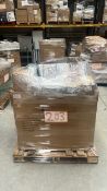 Mixed Retail Return Pallet - RRP £2650
