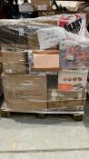 Mixed Retail Returns Pallet RRP - £1335
