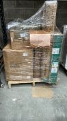 Mixed Retail Returns Pallet - RRP £2035