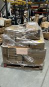 Mixed Retail Returns Pallet